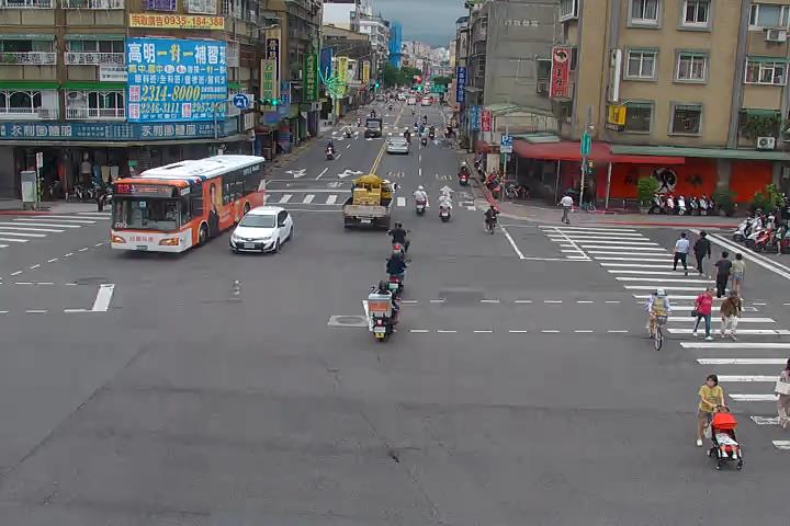 356-艋舺-萬大路口 cctv 監視器 即時交通資訊